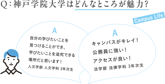 Q：神戸学院大学はどんなところが魅力？A:自分の学びたいことを見つけることができ、学びたいことを追究できる場所だと思います！人文学部 人文学科 3年次生A:キャンパスがキレイ！公務員に強い！アクセスが良い！法学部 法律学科 3年次生
